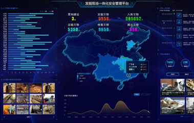 文物一體化安全管理平臺
